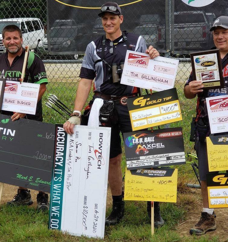 Levi Wins Men’s Open Pro at Kentucky ASA… Archery Business
