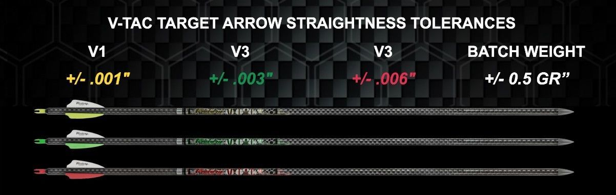 Victory Archery V-TAC Arrows